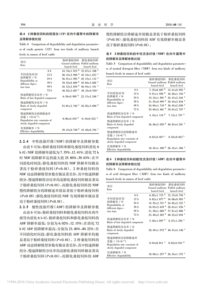 2018第44卷第4期-蚕业科学_04.jpg